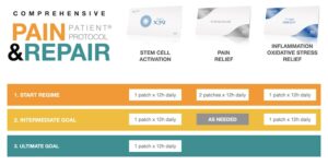 PAIN&REPAIRPROTOCOL